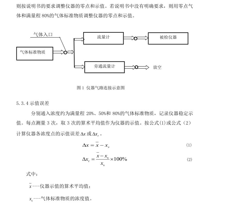 硫化氫氣體報(bào)警器檢定規(guī)程 硫化氫氣體報(bào)警器檢定規(guī)程