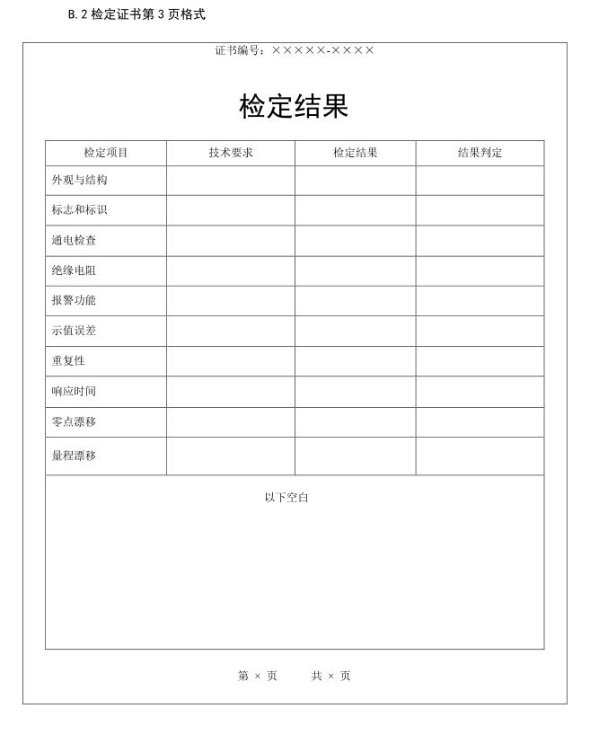 硫化氫氣體報(bào)警器檢定結(jié)果表 硫化氫氣體報(bào)警器檢定結(jié)果表